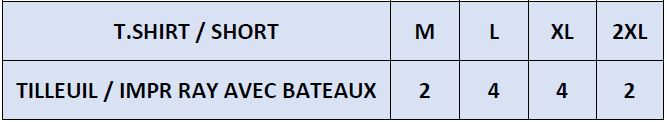 La répartition des tailles de ESQUIRO PY sera rapidement en ligne mais reste disponible sur demande.